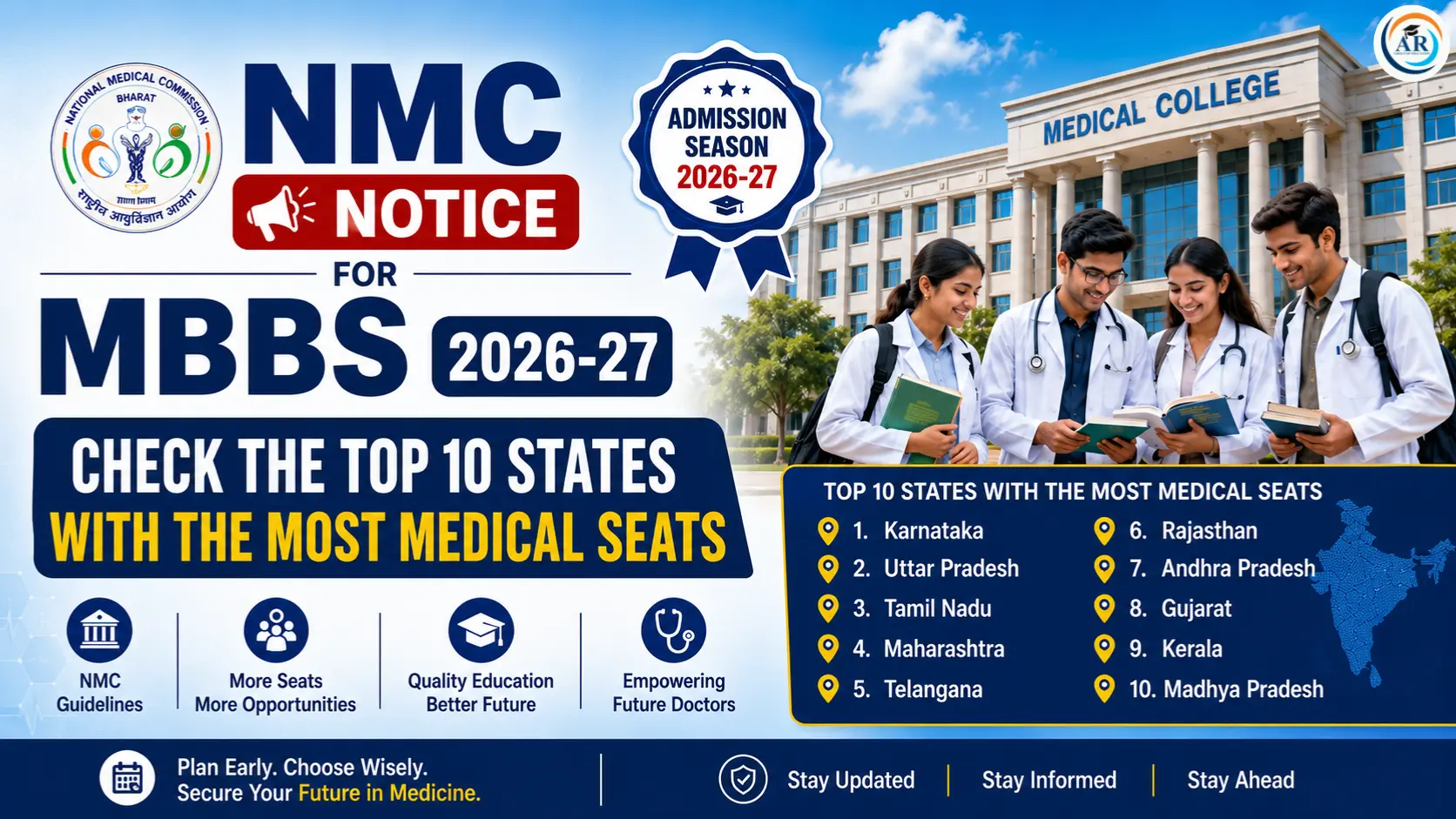 NMC Notice For MBBS 2026-27 – Check the Top 10 States With the Most Medical Seats